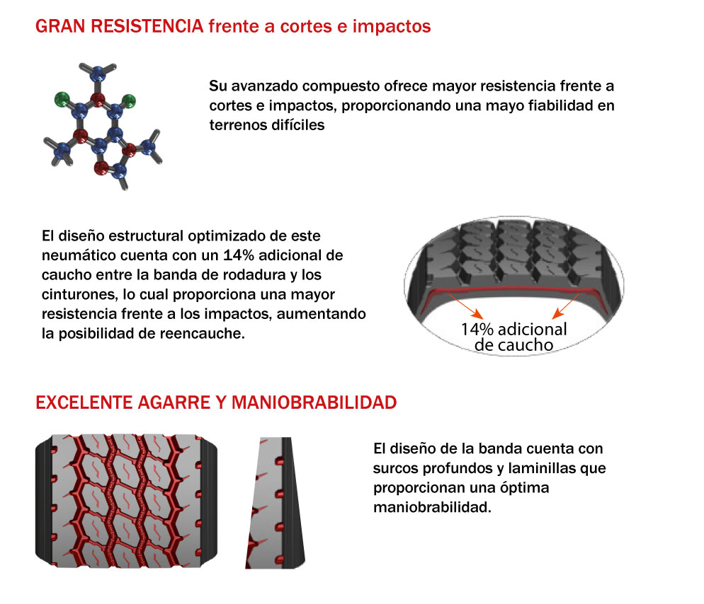 llantas para camion apollo endutrax ma caracteristicas